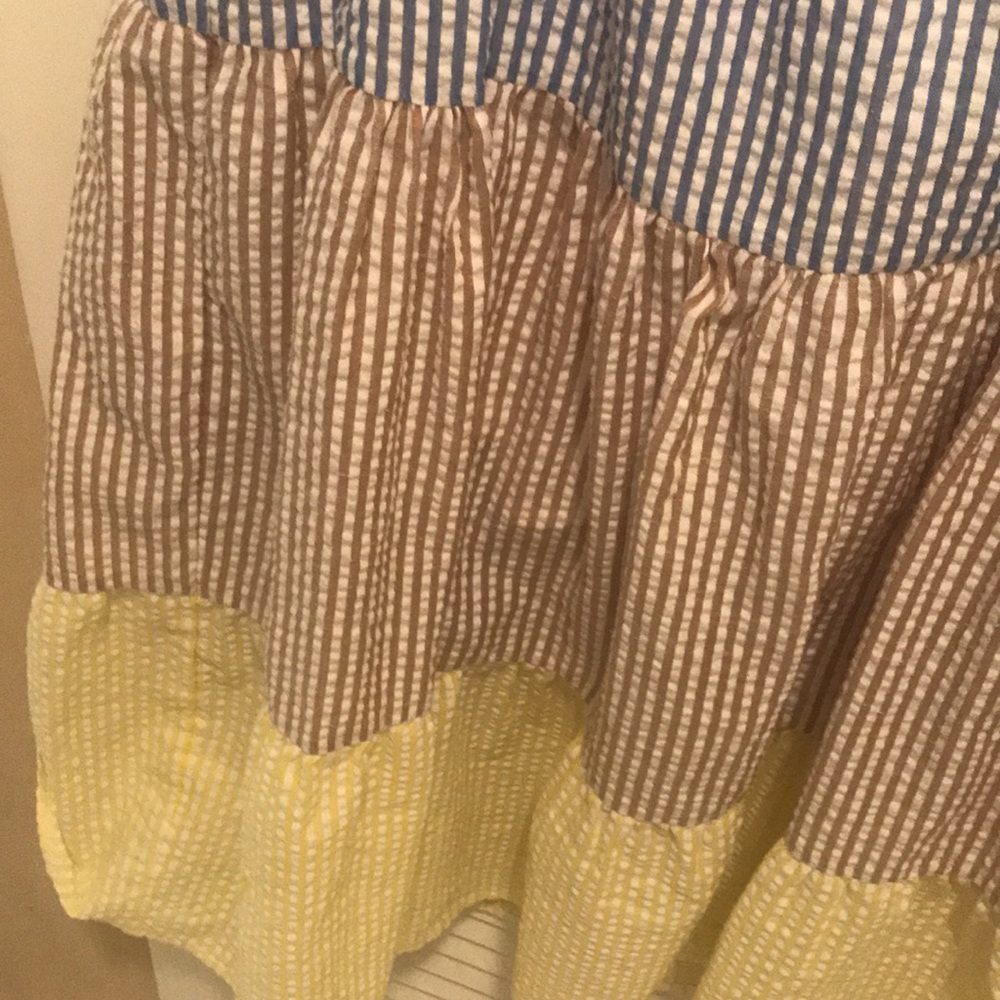 Urban outfitters - Picture 9 of 13